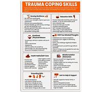 Starotore Trauma Coping Skills Metal Sign Vintage Wall Decor Office Decor Plaque Psychology Knowledge Poster For Home Club Room 12x16 Inches