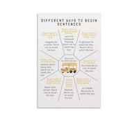 Start Sentences Educational Canvas Wall Art Posters: Aesthetic Prints for Bedroom, Dorm Room Decor 12x18inch(30x45cm)