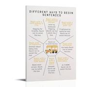 Start Sentences Educational Canvas Wall Art Posters: Aesthetic Prints for Bedroom, Dorm Room Decor 20x30inch(50x75cm)