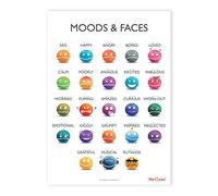 Start2learn: A2 Mood Poster- Picture Communication Resource (PCR)- Autism Visual Resource