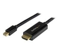 StarTech.com 15ft (5m) Mini DisplayPort to HDMI Cable - 4K 30Hz Video - mDP to HDMI Adapter Cable - Mini DP or Thunderbolt 1/2 Mac/PC to HDMI Monitor/Display - mDP to HDMI Converter Cord