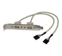 StarTech.com 2 Port USB A Female Slot Plate Adapter
