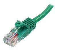 Startech 5M Green Cat5E Patch Cable With Snagless Rj45 Connectors Long Ethernet