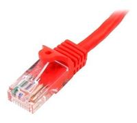 Startech 5M Red Cat5E Patch Cable With Snagless Rj45 Connectors Long Ethernet Ca