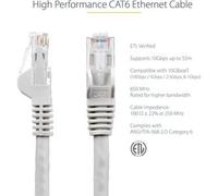 StarTech.com Cat6 patch cable with snagless RJ45 connectors â 75 ft, gray