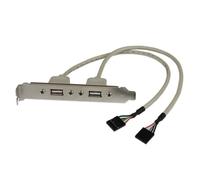 StarTech.com 2 Port USB A Female Slot Plate Adapter