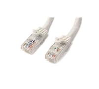 StarTech.com 3m CAT6 Ethernet Cable - White CAT 6 Gigabit Ethernet Wire -650MHz 100W PoE RJ45 UTP Network/Patch Cord Snagless w/Strain Relief Fluke Tested/Wiring is UL Certified/TIA