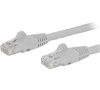 StarTech.com 9ft CAT6 Ethernet Cable - White CAT 6 Gigabit Ethernet Wire -650MHz 100W PoE++ RJ45 UTP Category 6 Network/Patch Cord Snagless w/Strain Relief Fluke Tested UL/TIA Certified (N6PATCH9WH)