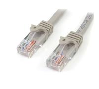 StarTech.com Cat5e Patch Cable with Snagless RJ45 Connectors - 5 m Grey. Cable length: 5 m Cable standard: Cat5e Cable shielding: U/UTP (UTP) Connector 1: RJ-45 Connector 2: RJ-45 Data transfer rate: