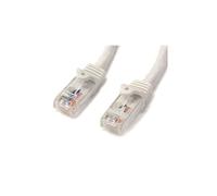 StarTech.com 50ft CAT6 Cable - White CAT6 Ethernet Cable - Gigabit Ethernet Wire - 650MHz 100W PoE RJ45 UTP CAT 6 Network/Patch Cord Snagless - Fluke Tested/Wiring is UL Certified/TIA