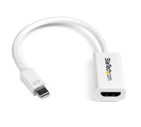 Mini DisplayPort to HDMI 4K Audio / Video Converter mDP 1.2 to HDMI Active Adapter for Mac Book Pro / Mac Book Air ... shop4world.com
