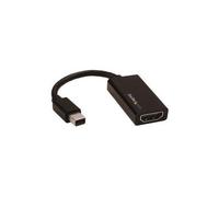 StarTech Mini DisplayPort to HDMI Adapter 4K mDP to HDMI Converter UHD 4K 60Hz