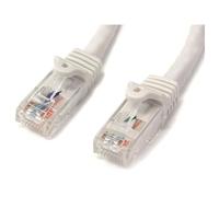 StarTech.com 2m CAT6 Ethernet Cable - White CAT 6 Gigabit Ethernet Wire -650MHz 100W PoE RJ45 UTP Network/Patch Cord Snagless w/Strain Relief Fluke Tested/Wiring is UL Certified/TIA