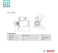 BOSCH 0 986 020 890 Starter motor