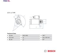 Starter motor Clockwise rotation Self-supporting 0 986 025 940 BOSCH