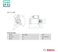 BOSCH 0986025940 Starter Fits Mercedes-Benz C-Class CLS E-Class GLK-Class SLC