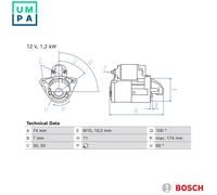 BOSCH Starter Motor for Mazda 2 P5Z7 1.5 Litre Petrol March 2018 to Present