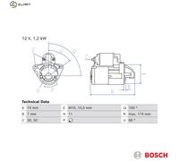 STARTER 0 986 029 260 FOR MAZDA CX-5/SUV 3/Hatchback/Van CX-3 ATENZA AXELA 1.5L