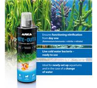 Starter Bacteria Aquarium 236 ml - Ideal for Restart, Water Change & Fish...