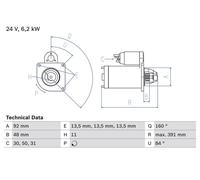 BOSCH 0 986 017 320 Starter motor
