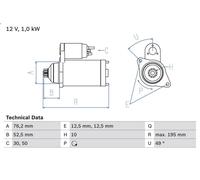 BOSCH 0 986 020 220 Starter motor