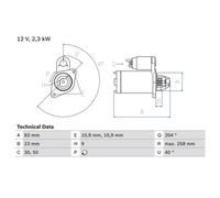 Starter Motor 12V 2.3kW 9 Teeth Bosch 0 986 019 820