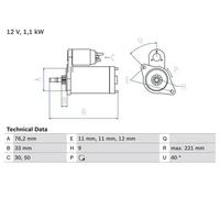 Starter motor Anticlockwise rotation Floating pinion 0 986 016 290 BOSCH