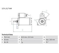 Starter motor Anticlockwise rotation Non self-supporting 0 986 010 530 BOSCH