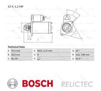 Starter Motor BMW:E90,E92,E91,E60,E61,E93,F10,E87,E89,F11,E81,E83,E84,E88,F25