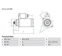 Starter motor Clockwise rotation Floating pinion 0 986 022 460 BOSCH for VW