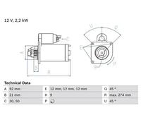 Starter motor Clockwise rotation Self-supporting 0 986 016 210 BOSCH