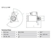Starter motor Clockwise rotation Self-supporting 0 986 016 330 BOSCH for AUDI VW