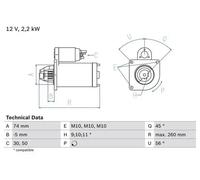 Starter motor Clockwise rotation Self-supporting 0 986 016 950 BOSCH for PEUGEOT