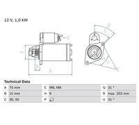 Starter motor Clockwise rotation Self-supporting 0 986 019 940 BOSCH for SMART