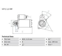 BOSCH 0 986 021 500 Starter motor