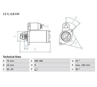 BOSCH 0986022151 Starter Fits Smart Cabrio City-Coupe Crossblade Fortwo Roadster