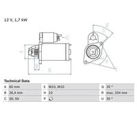 BOSCH 0 986 022 240 Starter motor