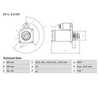 Starter motor Clockwise rotation Self-supporting 0 986 022 400 BOSCH for IVECO