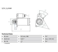 BOSCH 0 986 022 730 Starter motor
