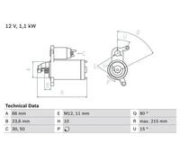 Starter motor Clockwise rotation Self-supporting 0 986 024 010 BOSCH for AUDI