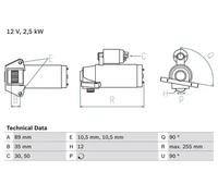Starter motor Clockwise rotation Self-supporting 0 986 025 200 BOSCH for FORD