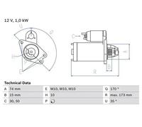 BOSCH 0 986 025 290 Starter motor