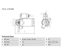 BOSCH 0 986 025 510 Starter motor