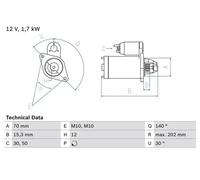 BOSCH 0986025940 Starter Fits Mercedes-Benz C-Class CLS E-Class GLK-Class SLC