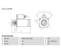 Starter motor Clockwise rotation Self-supporting 0 986 029 090 BOSCH for SUZUKI