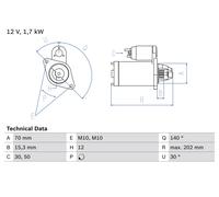 Starter Motor fits MERCEDES SLK250 R172 2.2D 12 to 16 OM651.980 Genuine Bosch
