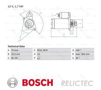 Starter Motor MB:906,W639,S212,W212,X204,W204,S204,X218,C218,A207,C207,C204