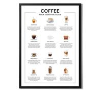 State Media Vision Coffee Your Essential Guide Poster - 12 Popular Coffee Types With Descriptions - Gift for Coffe Lovers & Baristas (A3 Print Only)
