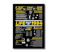 State Media Vision Framed Life Back in 1994 Poster A4 Size - 30th Birthday Celebration Gift - 25 x 35cm Ready to Hang Framed Print