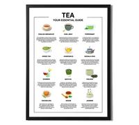 State Media Vision Tea Your Essential Guide Poster - Top 12 Teas with Descriptions - Kitchen Decor for Tea Lover - A3 & A4 - Framed and Unframed Options (A4 Black Framed)